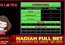 Keluaran Hongkong Lotto Malam Ini Live Tercepat