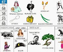 Tafsir Mimpi Menang Judi 2D Bergambar Togel Terpercaya Indonesia